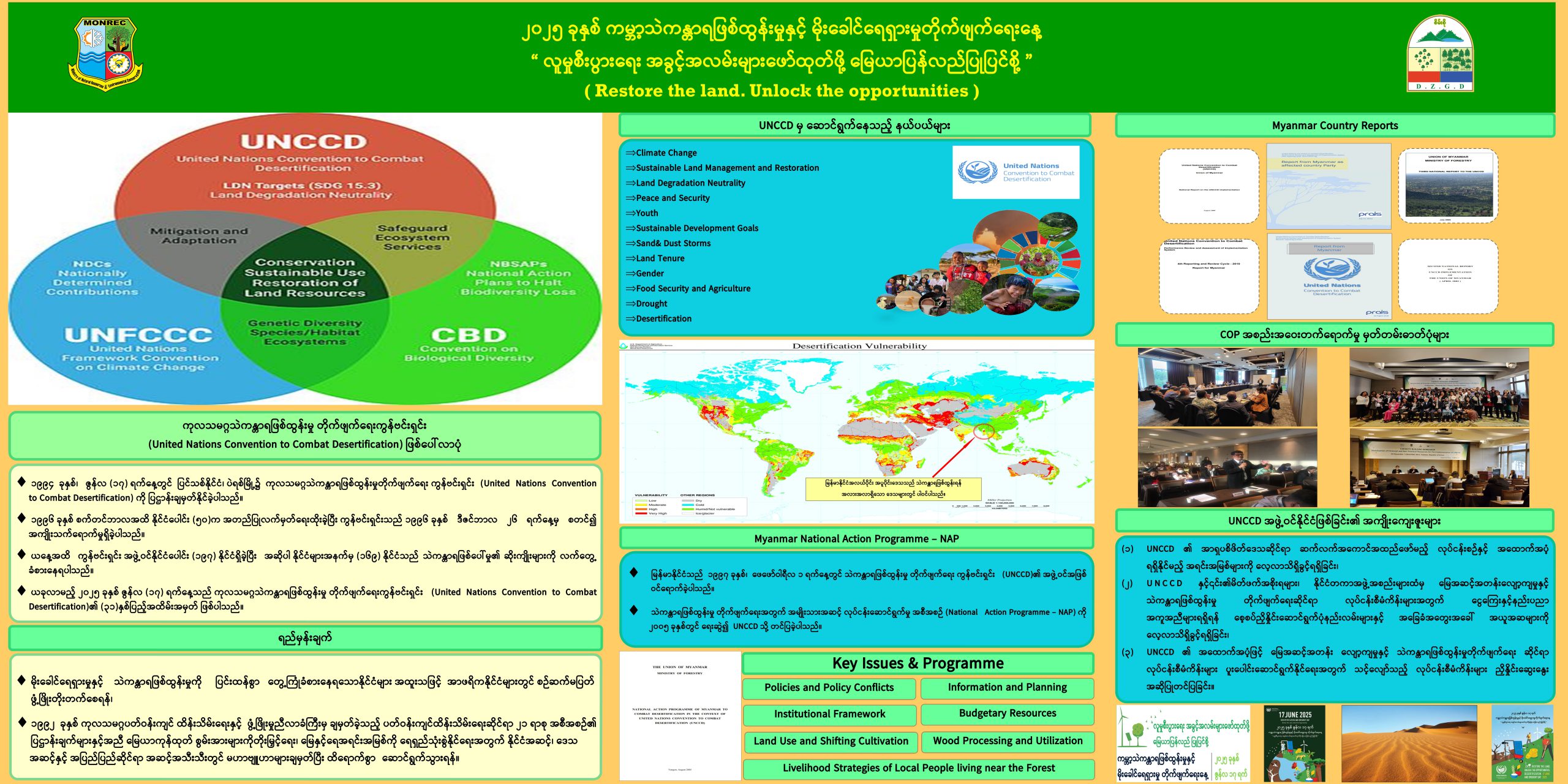 3. DDD ဖြစ်ပေါ်လာပုံ UNCCDမိတ်ဆက်
